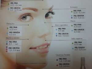 Centro Medico Dr.Montero Mesoterapia en Almería